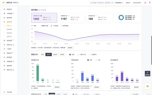 跨部門集成系統設計在項目管理協作中的關鍵作用